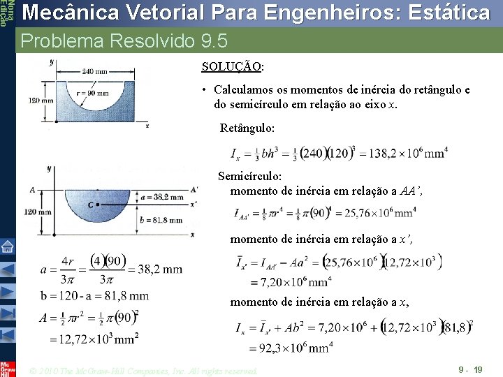 Nona Edição Mecânica Vetorial Para Engenheiros: Estática Problema Resolvido 9. 5 SOLUÇÃO: • Calculamos