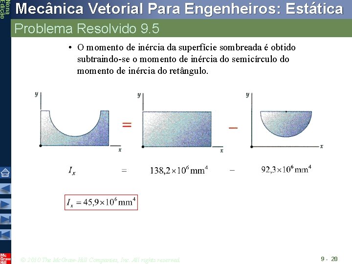 Nona Edição Mecânica Vetorial Para Engenheiros: Estática Problema Resolvido 9. 5 • O momento