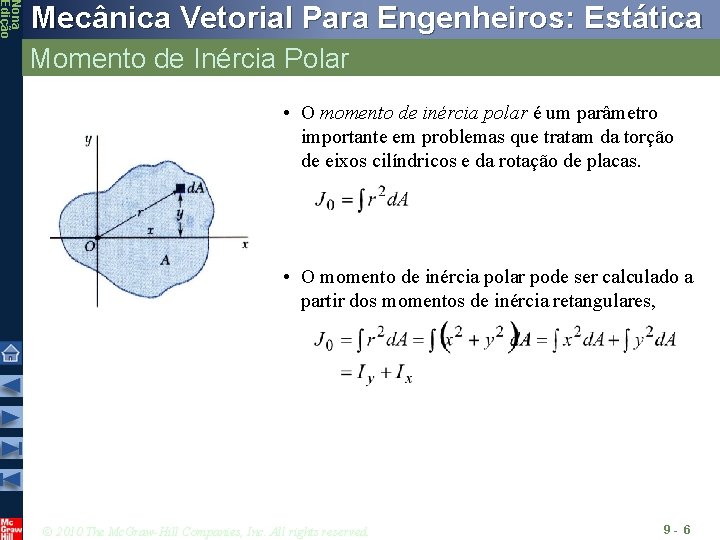 Nona Edição Mecânica Vetorial Para Engenheiros: Estática Momento de Inércia Polar • O momento