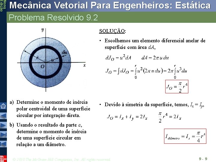 Nona Edição Mecânica Vetorial Para Engenheiros: Estática Problema Resolvido 9. 2 SOLUÇÃO: • Escolhemos