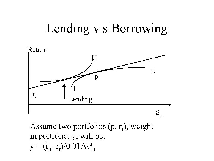 Lending v. s Borrowing Return U p rf 2 1 Lending Sp Assume two
