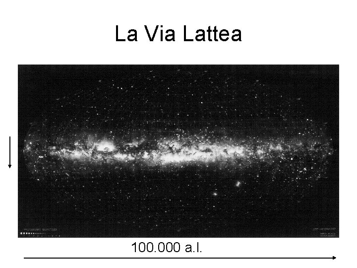 La Via Lattea 100. 000 a. l. 