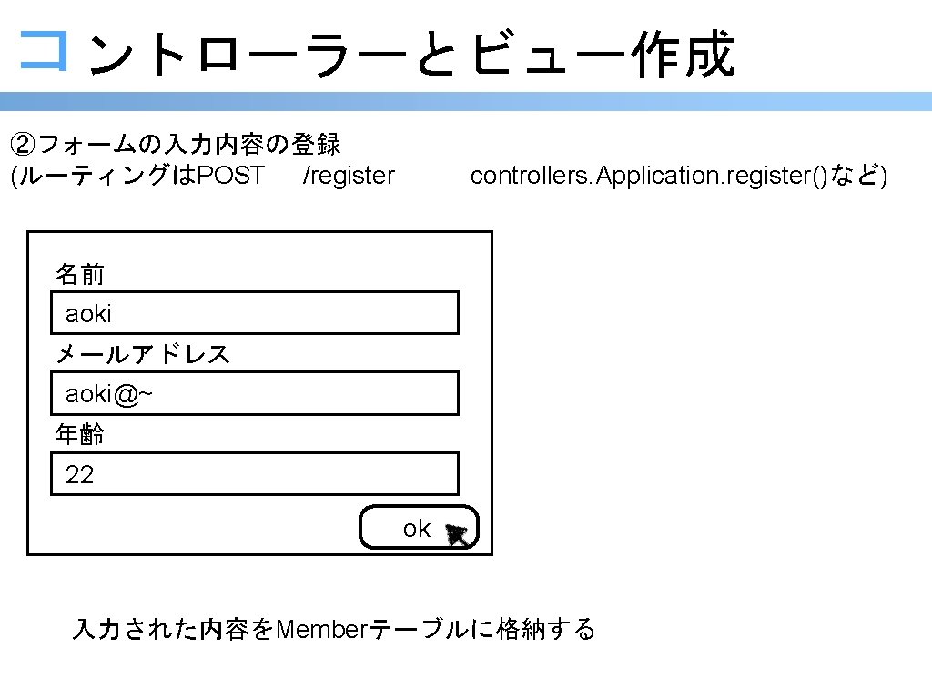 Play Framework Java Scalaweb App Mvc Ruby On