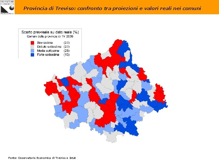 Provincia di Treviso: confronto tra proiezioni e valori reali nei comuni Fonte: Osservatorio Economico Provincia di Treviso: confronto tra proiezioni e valori reali nei comuni Fonte: Osservatorio Economico