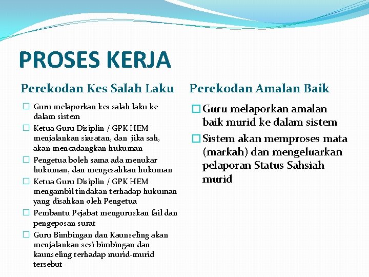 PROSES KERJA Perekodan Kes Salah Laku Perekodan Amalan Baik � Guru melaporkan kes salah