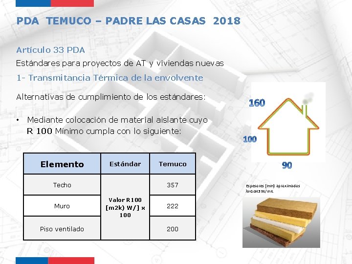 PDA TEMUCO – PADRE LAS CASAS 2018 Artículo 33 PDA Estándares para proyectos de
