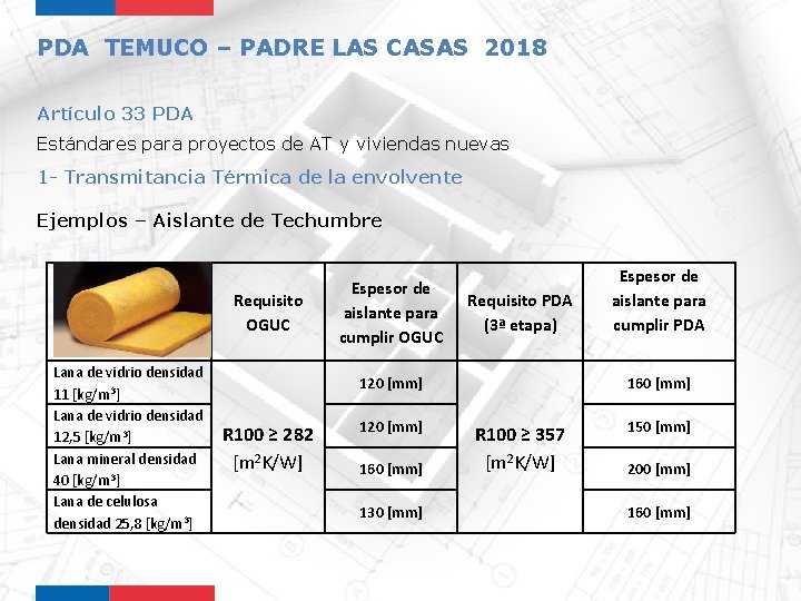 PDA TEMUCO – PADRE LAS CASAS 2018 Artículo 33 PDA Estándares para proyectos de