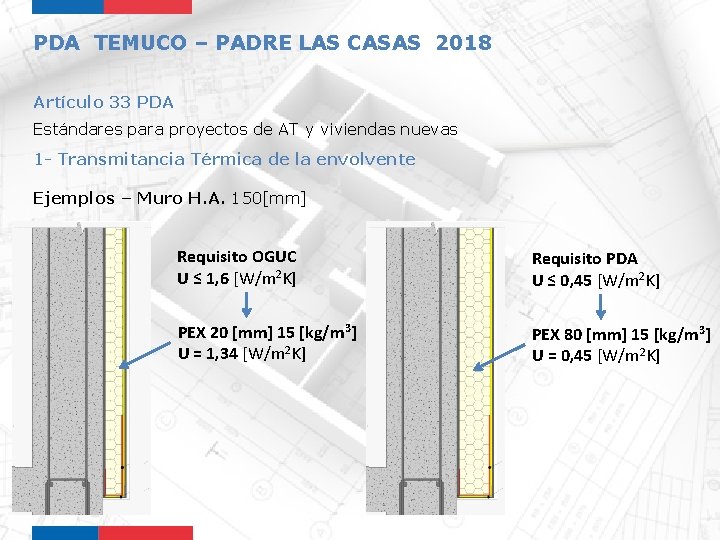 PDA TEMUCO – PADRE LAS CASAS 2018 Artículo 33 PDA Estándares para proyectos de