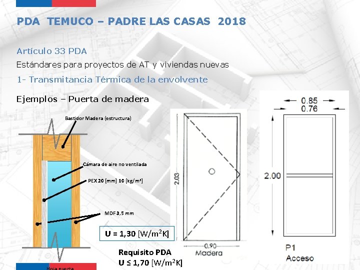PDA TEMUCO – PADRE LAS CASAS 2018 Artículo 33 PDA Estándares para proyectos de