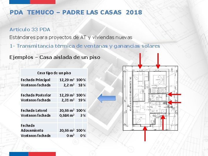 PDA TEMUCO – PADRE LAS CASAS 2018 Artículo 33 PDA Estándares para proyectos de