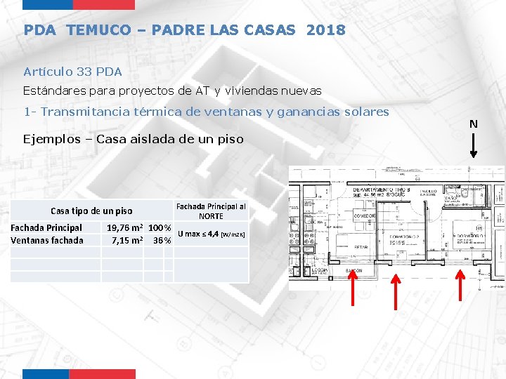 PDA TEMUCO – PADRE LAS CASAS 2018 Artículo 33 PDA Estándares para proyectos de