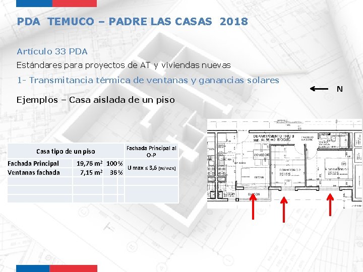 PDA TEMUCO – PADRE LAS CASAS 2018 Artículo 33 PDA Estándares para proyectos de