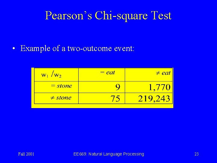 Pearson’s Chi-square Test • Example of a two-outcome event: Fall 2001 EE 669: Natural