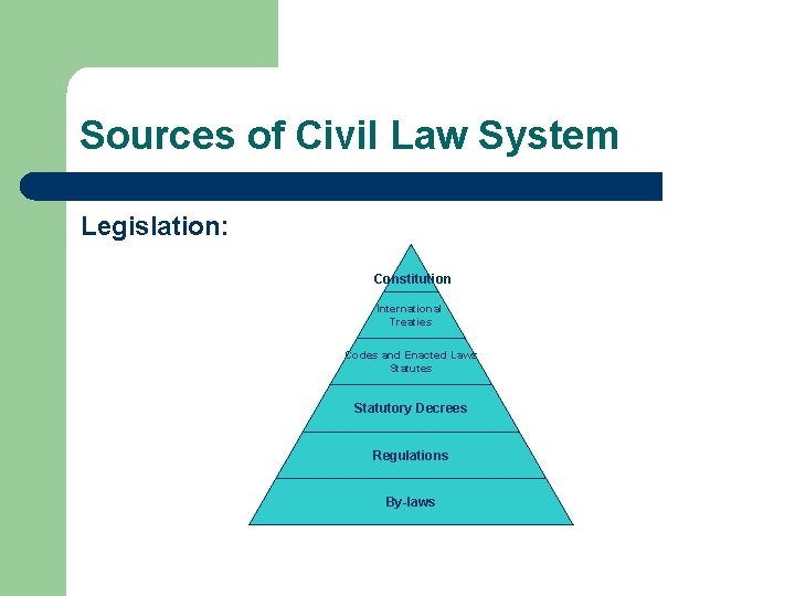Sources of Civil Law System Legislation: Constitution International Treaties Codes and Enacted Laws Statutes