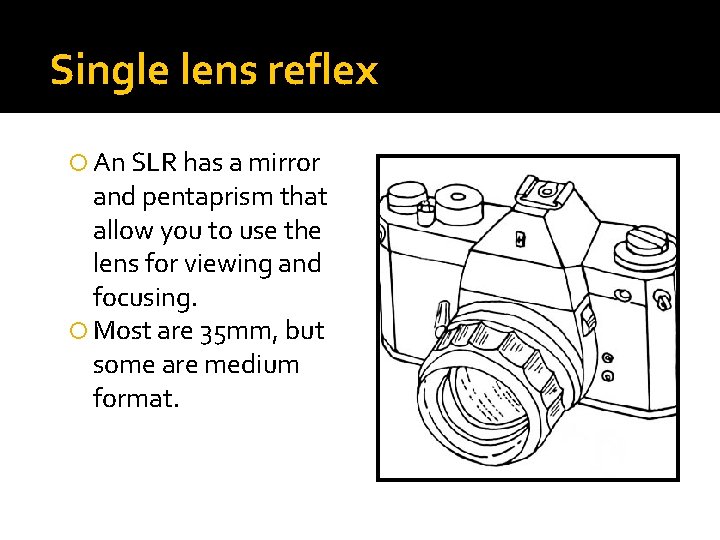 Single lens reflex An SLR has a mirror and pentaprism that allow you to