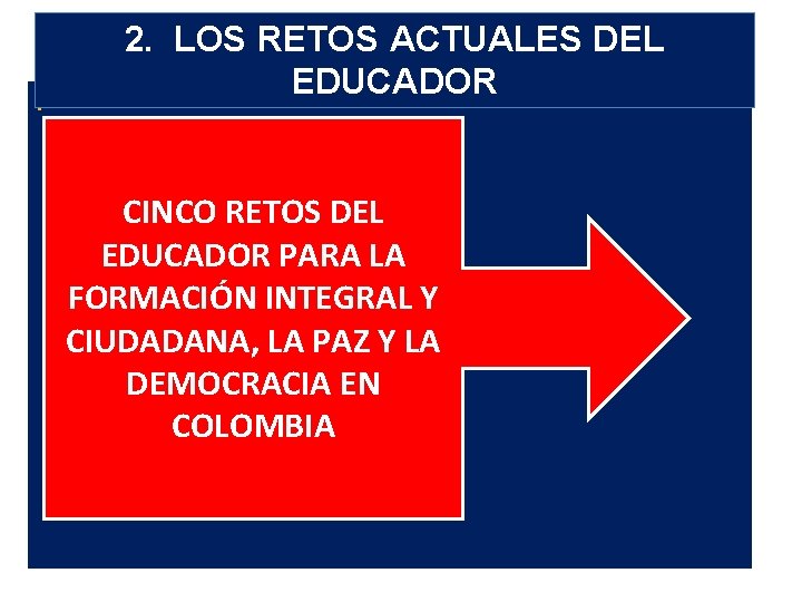 . 2. LOS RETOS ACTUALES DEL EDUCADOR CINCO RETOS DEL EDUCADOR PARA LA FORMACIÓN