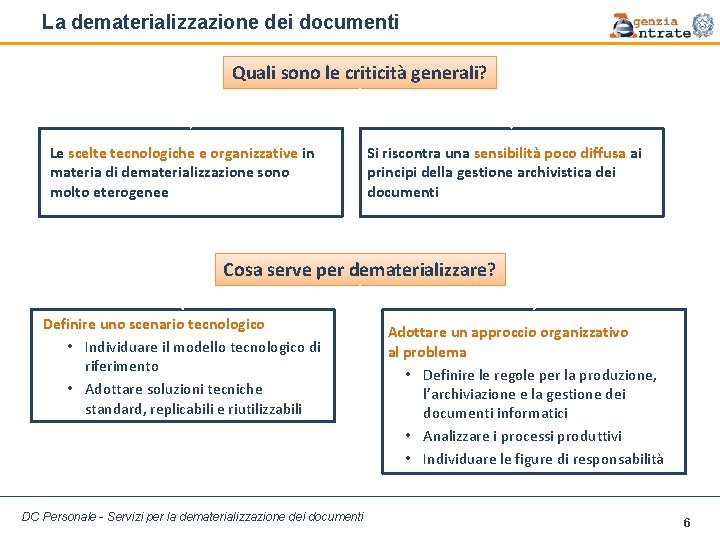 La dematerializzazione dei documenti Quali sono le criticità generali? Le scelte tecnologiche e organizzative