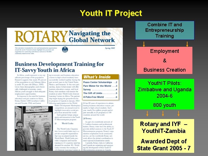 Youth IT Project Combine IT and Entrepreneurship Training Employment & Business Creation Youth. IT