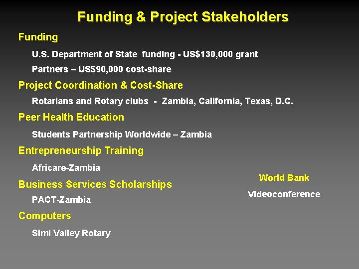  Funding & Project Stakeholders Funding U. S. Department of State funding - US$130,