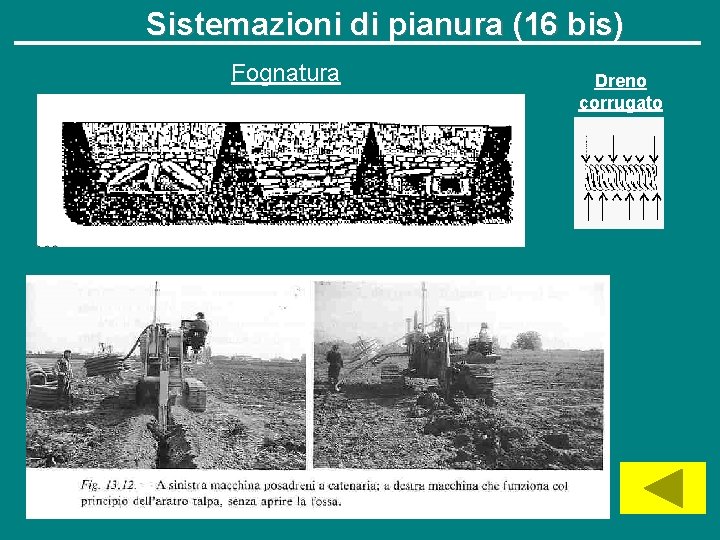 Sistemazioni di pianura (16 bis) Fognatura Dreno corrugato 