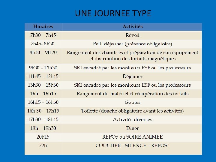 UNE JOURNEE TYPE 