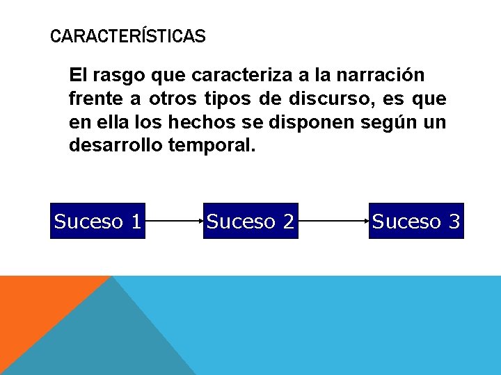 CARACTERÍSTICAS El rasgo que caracteriza a la narración frente a otros tipos de discurso,