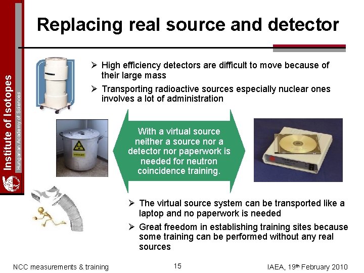 Hungarian Academy of Sciences Institute of Isotopes Replacing real source and detector Ø High