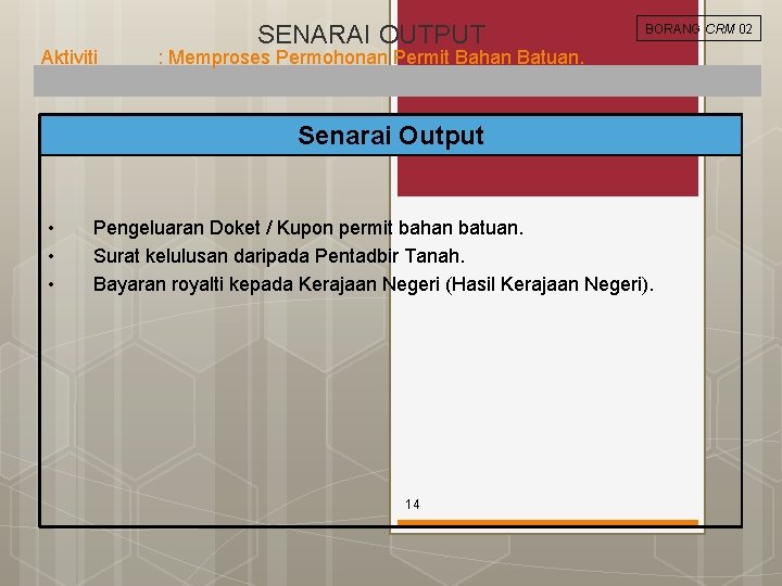 Pejabat Daerahtanah Hulu Langat Pelan Pengurusan Risiko Bahagian