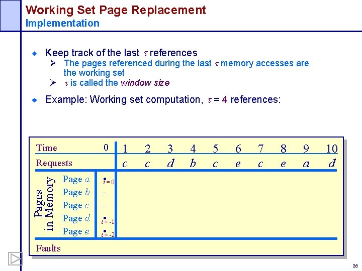 Working Set Page Replacement Implementation Keep track of the last references Ø The pages