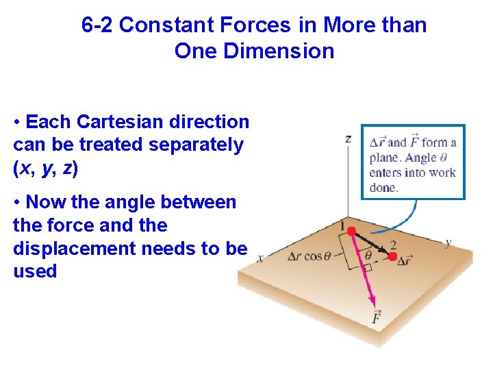 6 -2 Constant Forces in More than One Dimension • Each Cartesian direction can