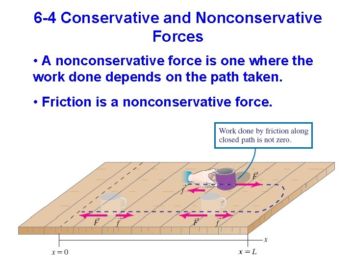 6 -4 Conservative and Nonconservative Forces • A nonconservative force is one where the