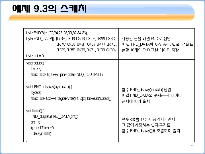 예제 9. 3의 스케치 byte FND[8] = {22, 24, 26, 28, 30, 32, 34,