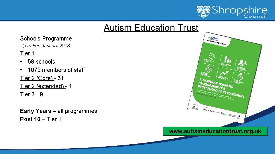 Autism Education Trust Schools Programme Up to End January 2018 Tier 1 • 58