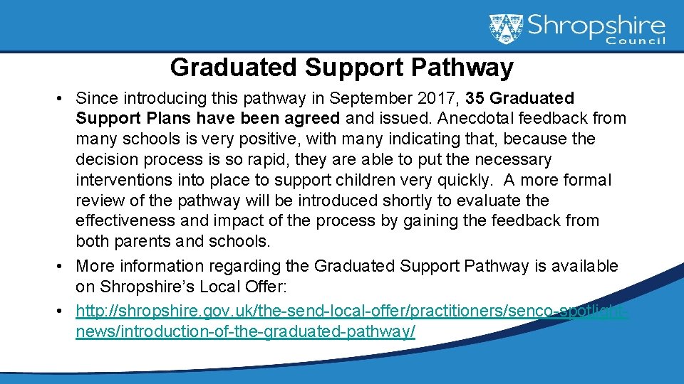 Graduated Support Pathway • Since introducing this pathway in September 2017, 35 Graduated Support