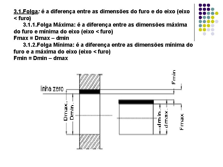 3. 1. Folga: é a diferença entre as dimensões do furo e do eixo