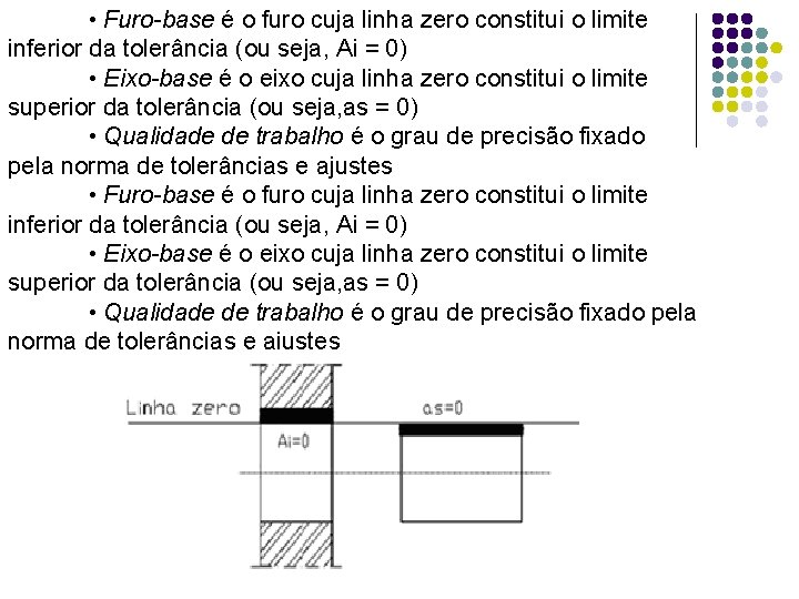  • Furo-base é o furo cuja linha zero constitui o limite inferior da