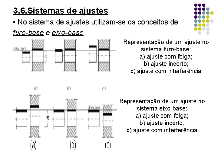 3. 6. Sistemas de ajustes • No sistema de ajustes utilizam-se os conceitos de