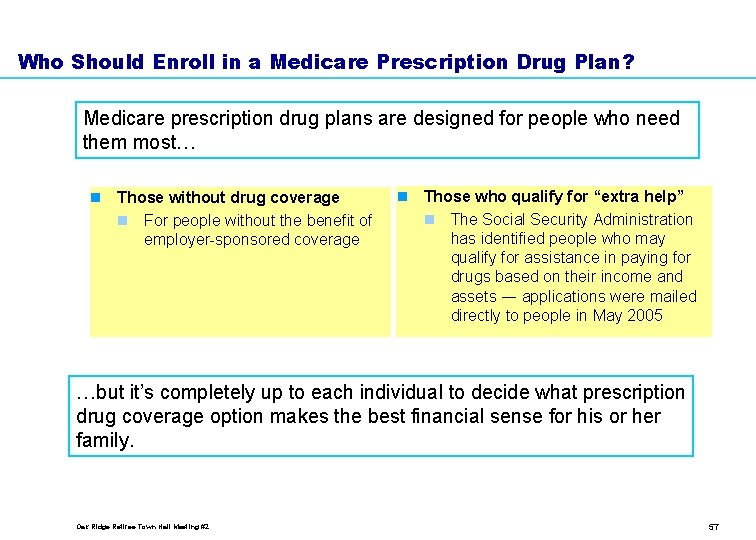 Who Should Enroll in a Medicare Prescription Drug Plan? Medicare prescription drug plans are