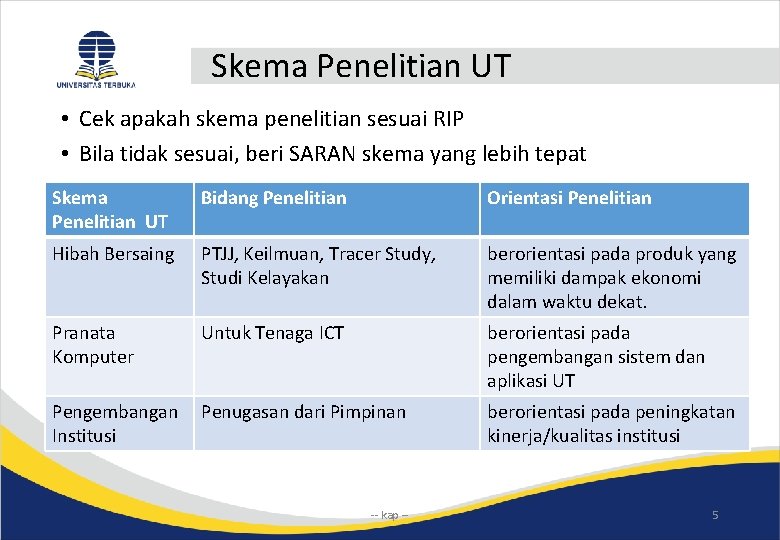 Skema Penelitian UT • Cek apakah skema penelitian sesuai RIP • Bila tidak sesuai,