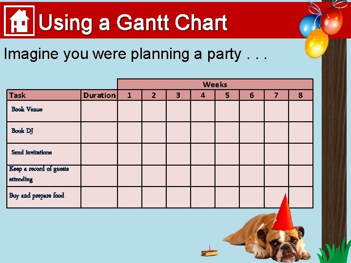 Using a Gantt Chart Imagine you were planning a party. . . Task Duration