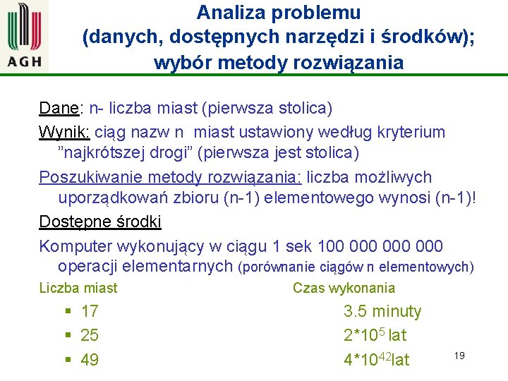 Analiza problemu (danych, dostępnych narzędzi i środków); wybór metody rozwiązania Dane: n- liczba miast