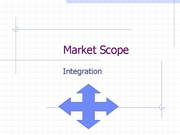 Market Scope Integration 