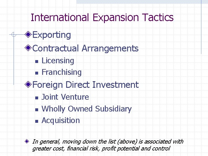 International Expansion Tactics Exporting Contractual Arrangements n n Licensing Franchising Foreign Direct Investment n