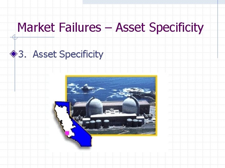 Market Failures – Asset Specificity 3. Asset Specificity 