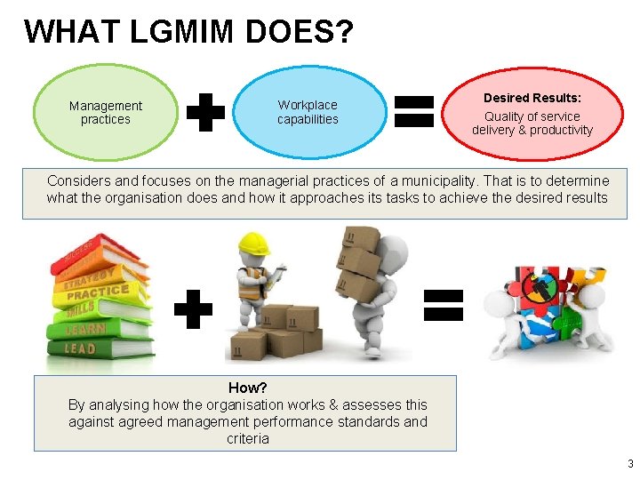 WHAT LGMIM DOES? Management practices Workplace capabilities Desired Results: Quality of service delivery &