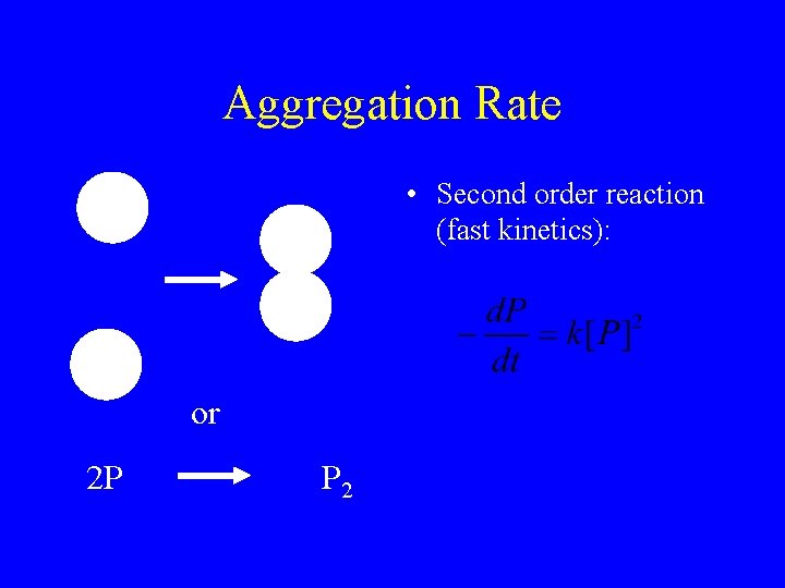 Aggregation Rate • Second order reaction (fast kinetics): or 2 P P 2 