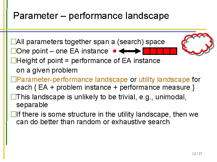 Parameter – performance landscape �All parameters together span a (search) space �One point –