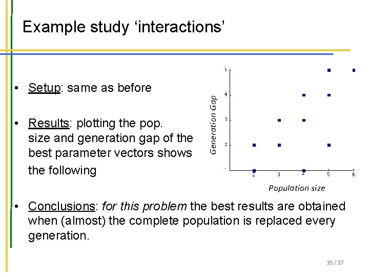 Example study ‘interactions’ • Results: plotting the pop. size and generation gap of the