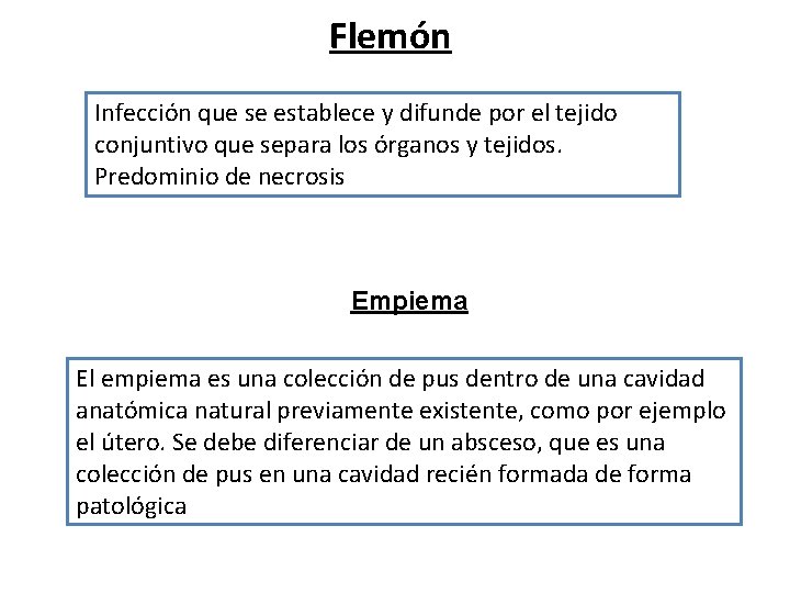 Flemón Infección que se establece y difunde por el tejido conjuntivo que separa los