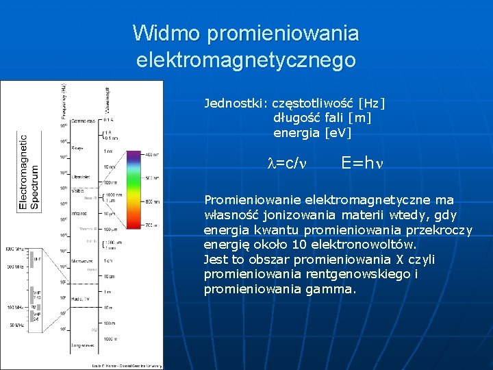 Widmo promieniowania elektromagnetycznego Jednostki: częstotliwość [Hz] długość fali [m] energia [e. V] l=c/n E=hn